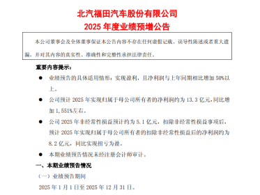 福田汽车2025年业绩暴增1551 扣非净利领跑行业彰显高质量增长韧性